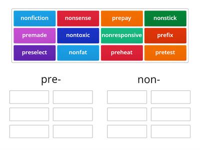 Prefix Sort: pre- & non-