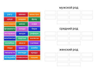 . Несклоняемые существительные. Род