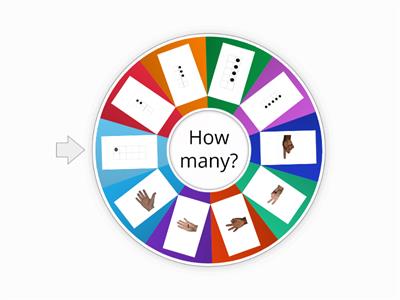 Subitising wheel to 5