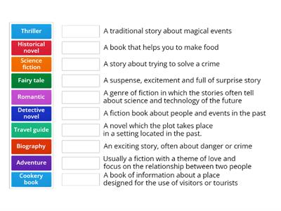 Pulse 2 Form 1 Unit 2: Fact or Fiction? (Vocabulary)