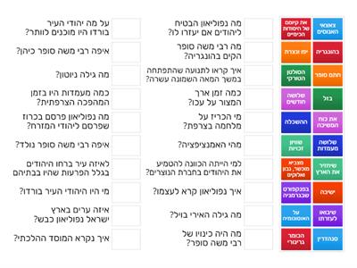 המהפכה הצרפתית ההשכלה האמנציפציה מצב יהיהודים ורבי משה סופר