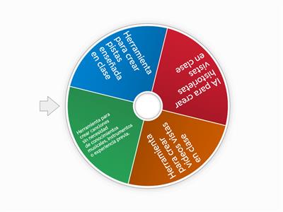 IA PRIMER PERIODO ITANSS 