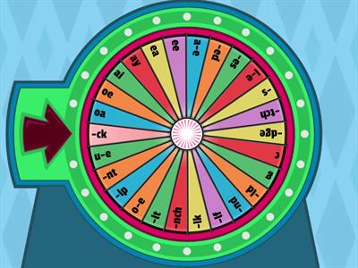 Concept -ing Visual Drill