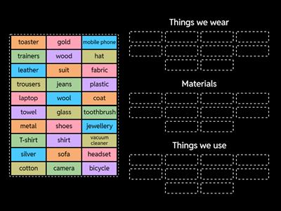 Shops Outcomes Pre-Intermediate
