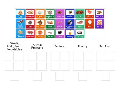 CNA - Gold 1 - Unit 2 (PART 1)