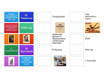 Советское искусство 1930-х годов