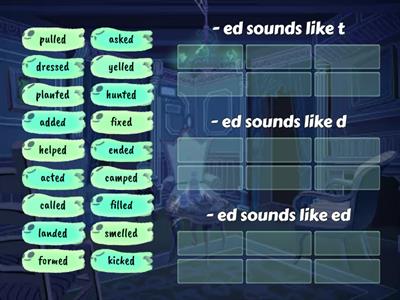 The Sounds of ed