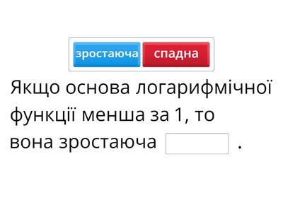Логарифмічна функція та її властивості