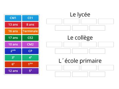 le système scolaire 