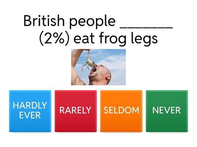 Frequency adverbs - STEREOTYPES 