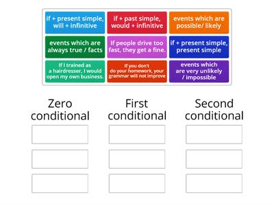 Conditionals 0 1 2