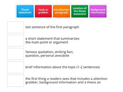 Introduction Paragraphs