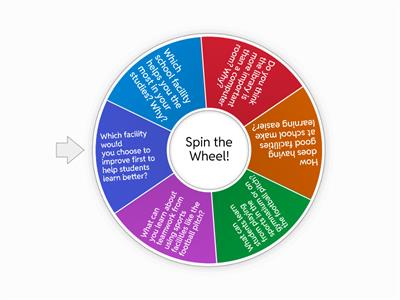 UNIT 11: LESSON TO LEARN 