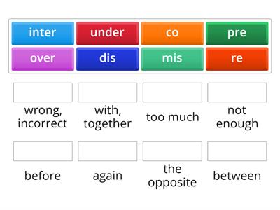 Gateway B1+ Unit 4 prefixes