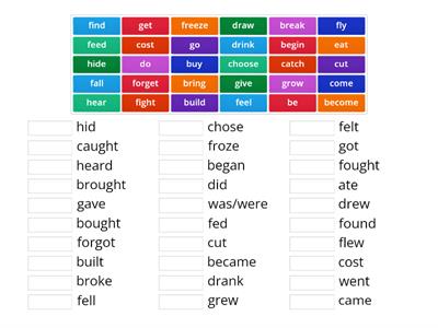 Irregular verbs part 1