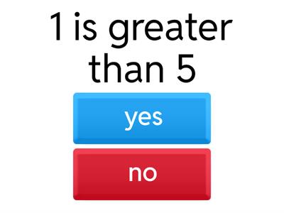 Number Comparison Quiz