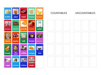 COUNTABLES AND UNCOUNTABLES 