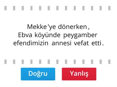 Peygamberimizin mekke yılları ETKİNLİK