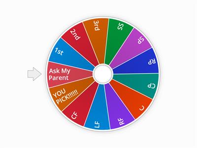 Wheel Of MLB Positions