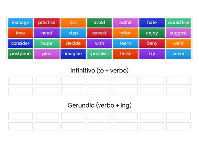 Infinitivo (to + verbo)