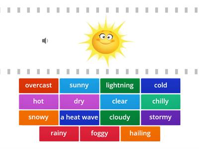 CBE BOW OTL Engels The Weather