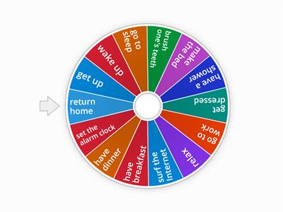 Daily routine + Present Simple