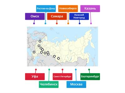 Города-миллионники России