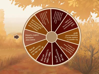 Множення звичайних дробів та мішаних чисел