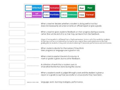 Types of Assessment