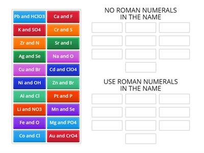 Ionic Compounds