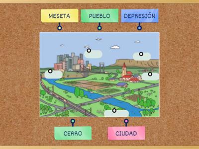 PAISAJE DE LLANURA