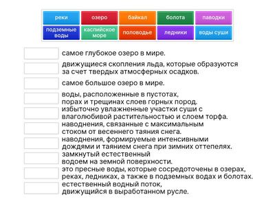 ГИДРОСФЕРА