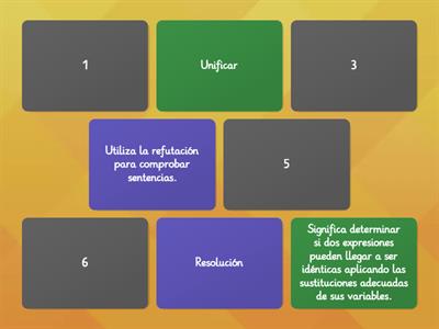 Programación Lógica