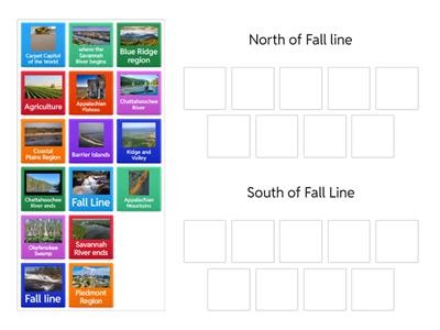 Regions and Physical Features