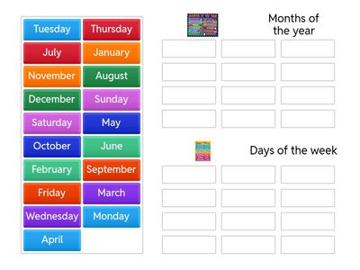 Months of the year vs days of the week