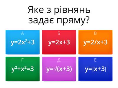 Рівняння прямої