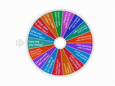 Dialogues #4 - #5 - Grade 6