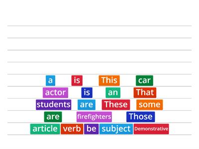 A2 Demonstratives