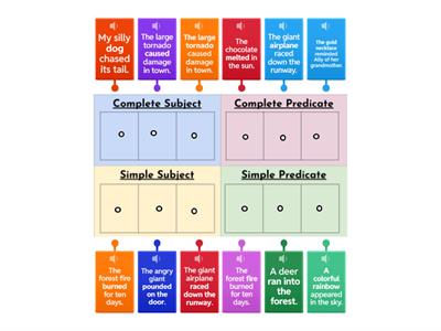 Simple and Complete Subject and Predicate