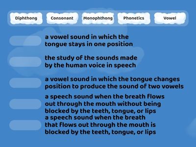 Match up: Phonetics terminology