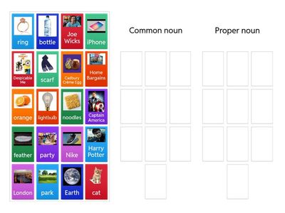 Common nouns and Proper nouns