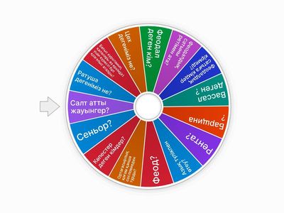 6 кл феодализм 