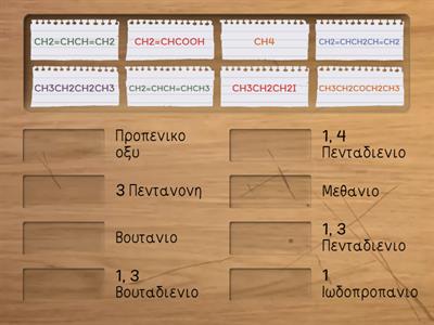 Χημεία Β' Λυκείου