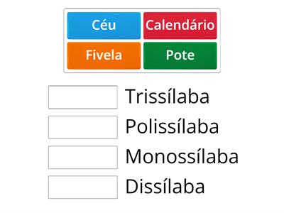 Classificação Silábica