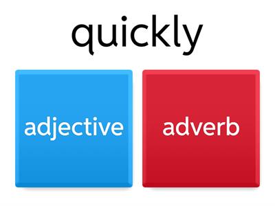 Quiz. Parts of Speech