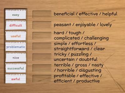 Synonyms of the most common adj-s at the speaking exam ОГЭ \ ЕГЭ