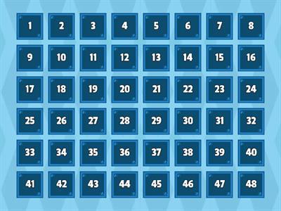 Talk for 1 minute about….