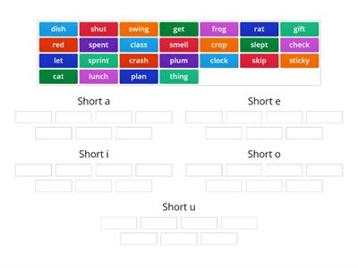 Short Vowels