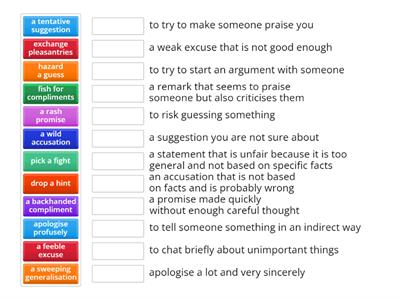 Communications Collocations