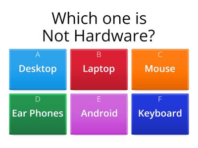 Hardware Software Quiz